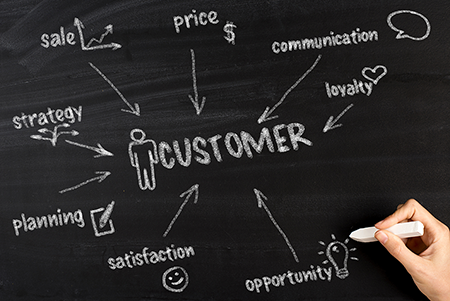 Turning Satisfied Customers Into Loyal Customers